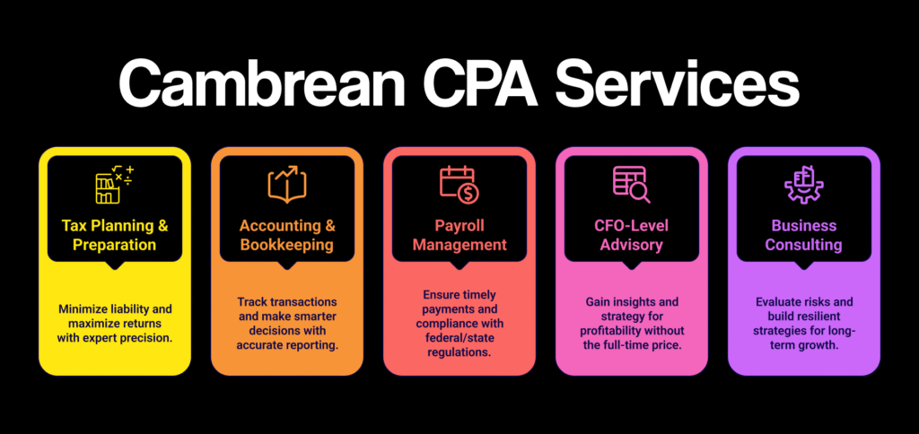 Accounting Service